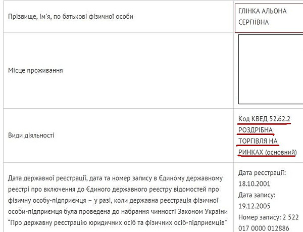Дочь многолетней начальницы горздрава получила без конкурса часть помещений в больницах Николаева под аптеки - Copyright https://news.pn dqxikeidqxiqqeant