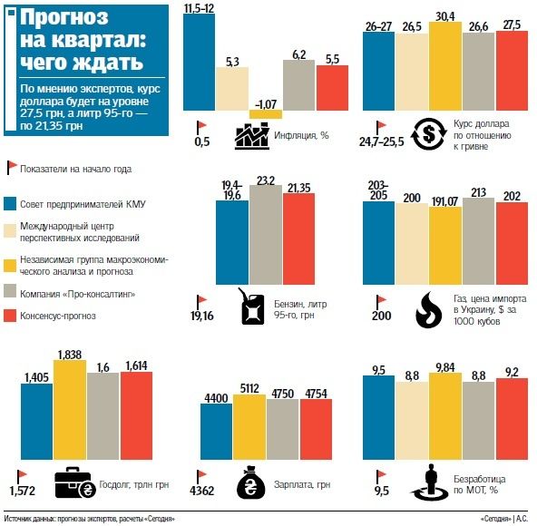 555 dqxikeidqxitkant