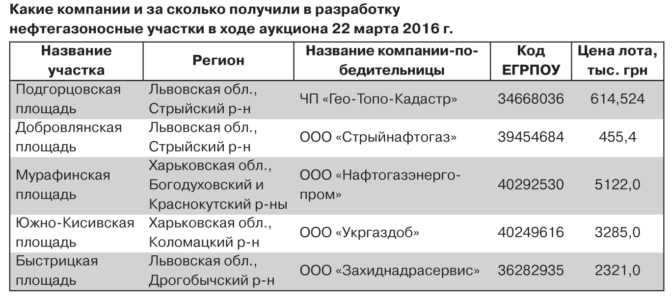 143842 dqxikeidqxiqqeant