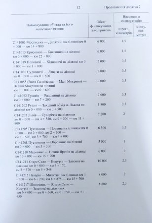 : «,     ,    » (+ ) dqxikeidqxiqqeant