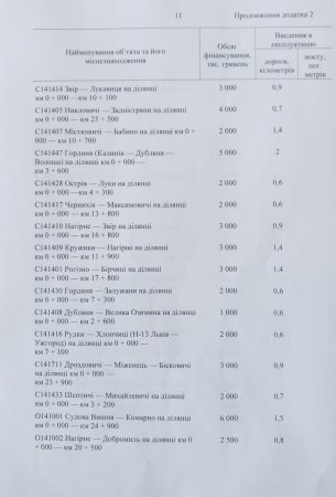 : «,     ,    » (+ )