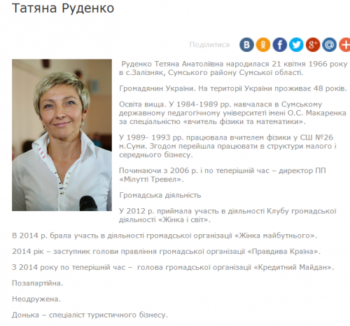 Татьяна Руденко