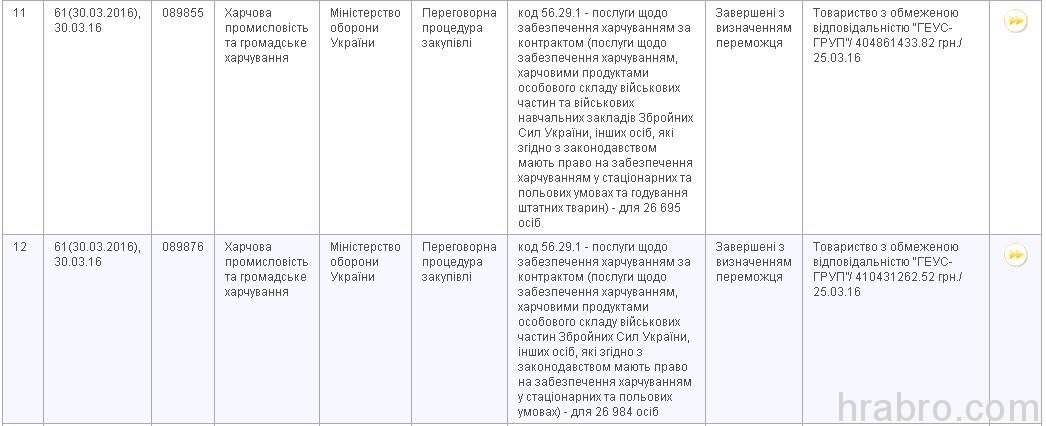 Увеличить 12953168_977531018962763_331350606_o dqxikeidqxitkant