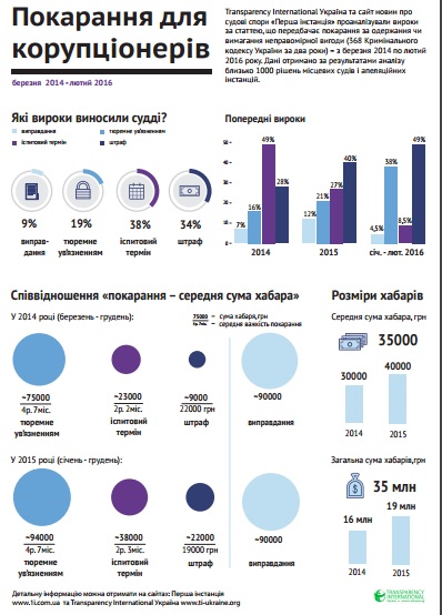 pokarannya111 dqxikeidqxitkant