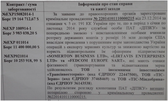 Nedava2 dqxikeidqxitkant