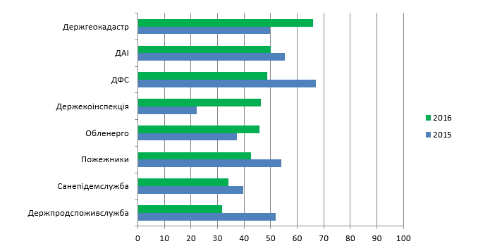    ,       dqxikeidqxiqqeant