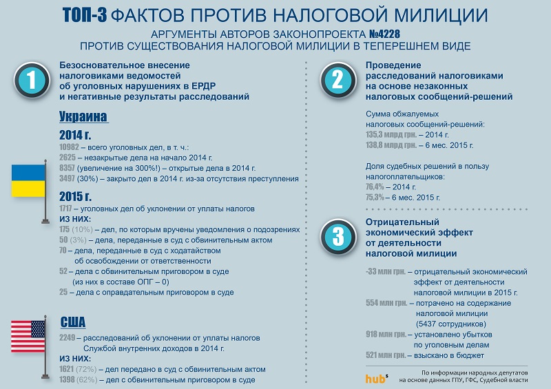 Top_3800 dqxikeidqxiqqeant