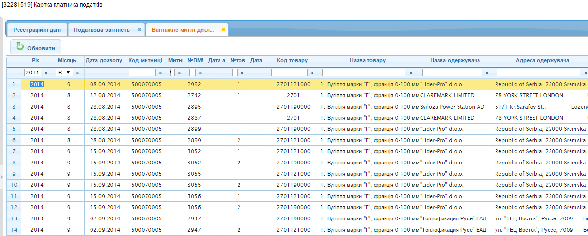 vugillia (1) dqxikeidqxiqxxant