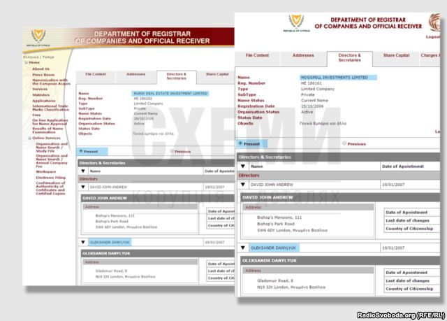 Виписки з офіційного реєстру компаній Кіпру dqxikeidqxiqqeant