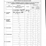 ДЕКЛАРАЦIЯ4