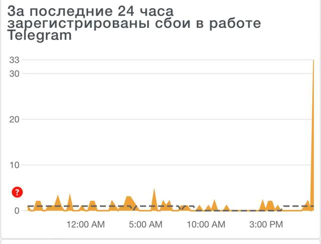 01.04.2024 -  dqxikeidqxiqqeant