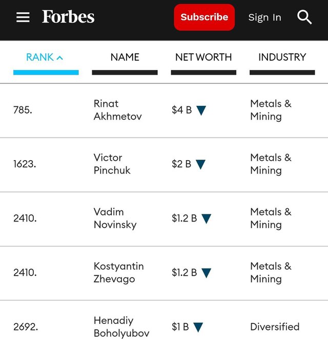 01.04.2024 -  dqxikeidqxitkant