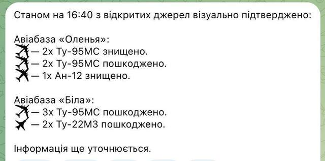 01.06.2025 -1 dqxikeidqxitkant