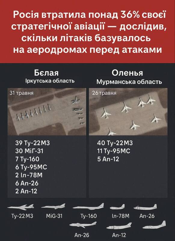 01.06.2025 -1 dqxikeidqxitkant