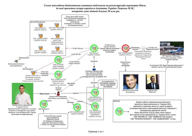 222 dqxikeidqxitkant