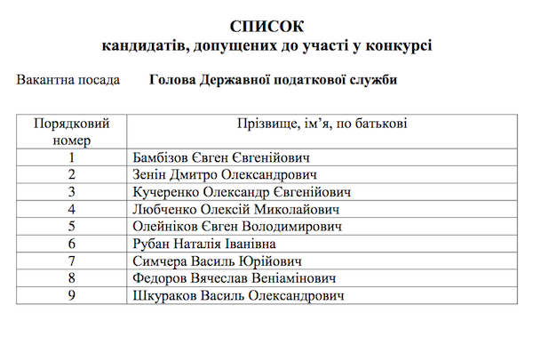 zapor dqxikeidqxitkant