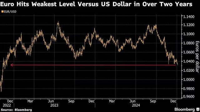 02.01.2025 -  dqxikeidqxitkant