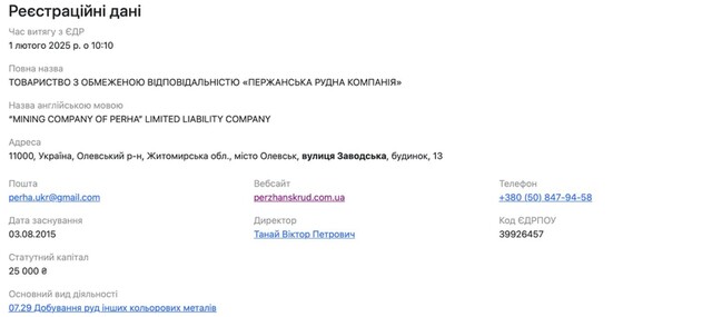 02.02.2025 -  dqxikeidqxiqqeant