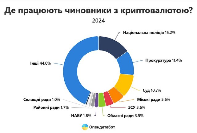 02.04.2025 -  dqxikeidqxitkant