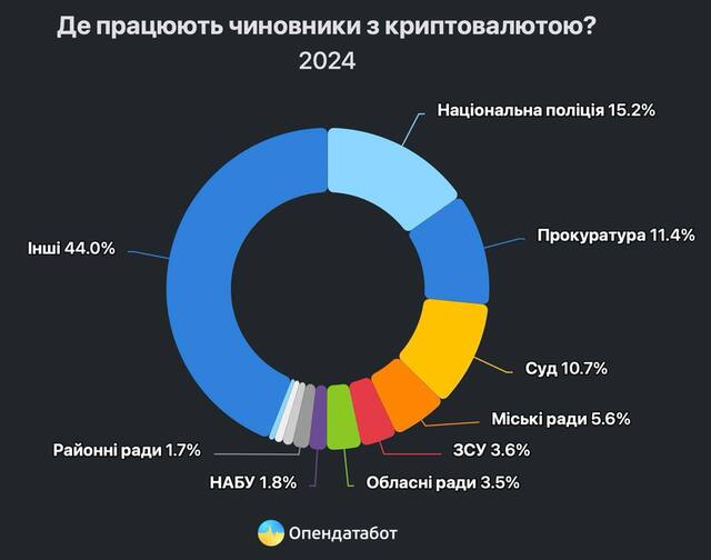 02.04.2025 -  dqxikeidqxitkant