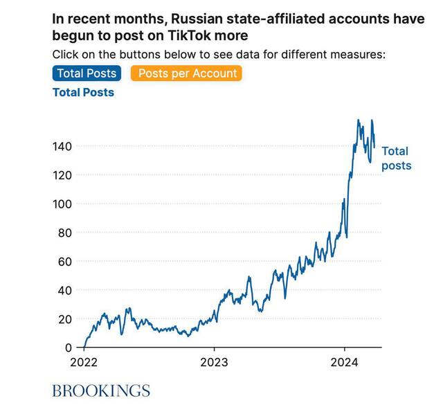 02.05.2024 -  dqxikeidqxitkant