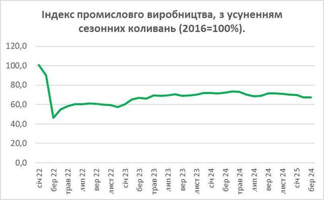 02.06.2025 - 1 dqxikeidqxiqqeant