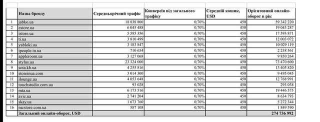 02.09.2024 -  dqxikeidqxitkant