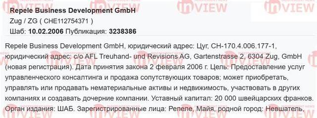 02.12.2024 - Mandato