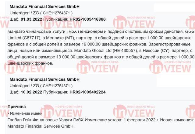 02.12.2024 - Mandato