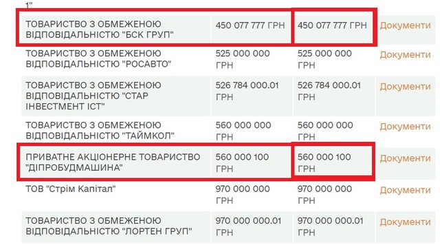 03.02.2022 dqxikeidqxitkant