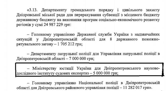 03.03.2021 dqxikeidqxiqqeant