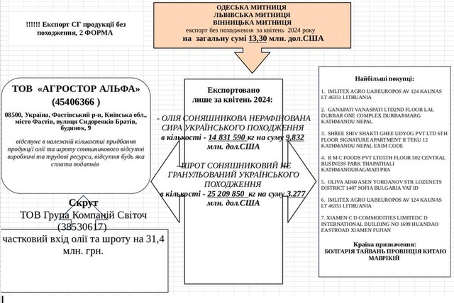 03.06.2024 -   dqxikeidqxitkant