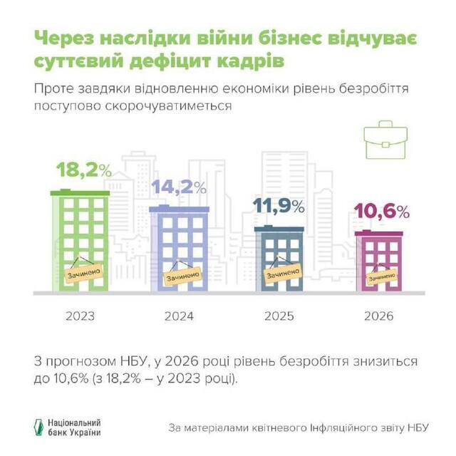 03.06.2024 -  dqxikeidqxitkant