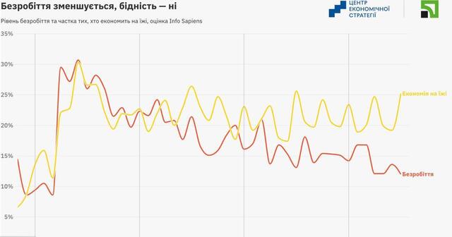 03.07.2025 - 1 dqxikeidqxitkant