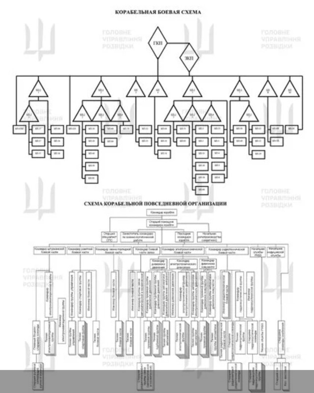 03.08.2025 - 1 dqxikeidqxitkant