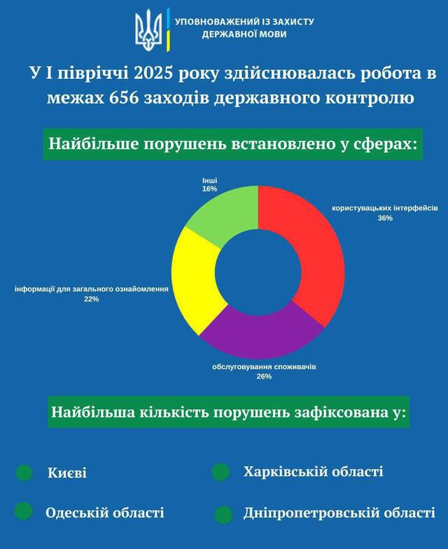 03.08.2025 - 1 dqxikeidqxitkant