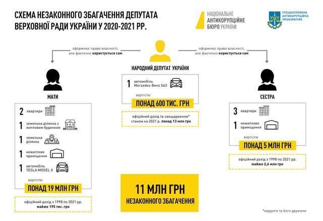 03.10.2024 -  dqxikeidqxitkant