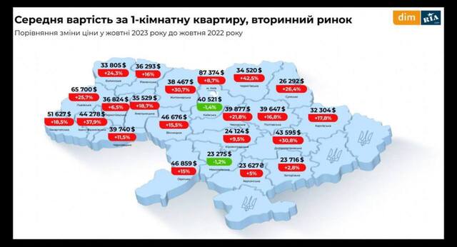 03.11.2023 -  dqxikeidqxiqqeant