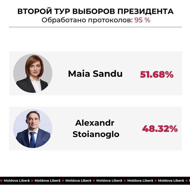 03.11.2024 -  dqxikeidqxitkant