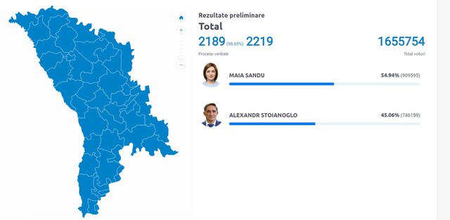 03.11.2024 -  dqxikeidqxitkant