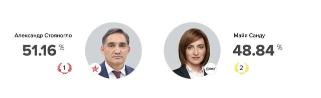 03.11.2024 -  dqxikeidqxitkant