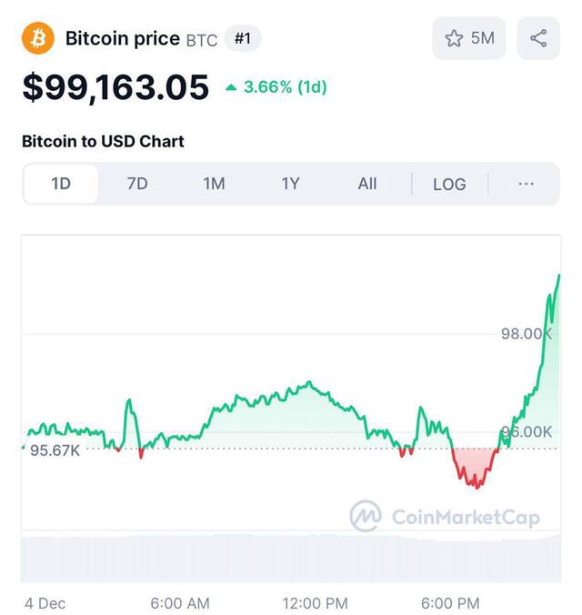 03.12.2024-  dqxikeidqxiqqeant