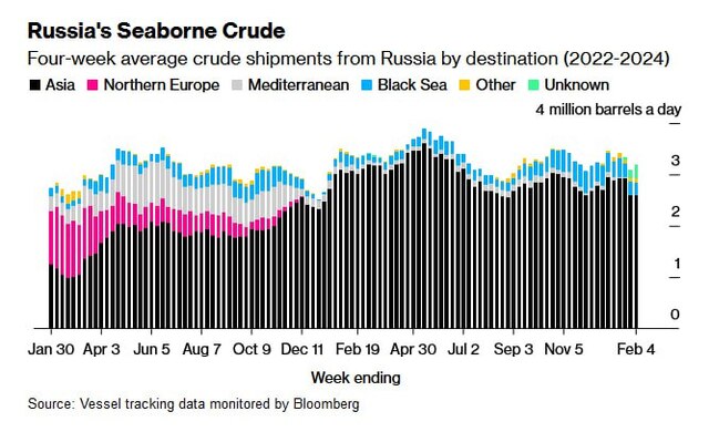 04.02.2024 -  dqxikeidqxitkant