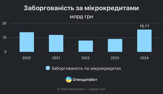 04.04.2025 -1  dqxikeidqxitkant
