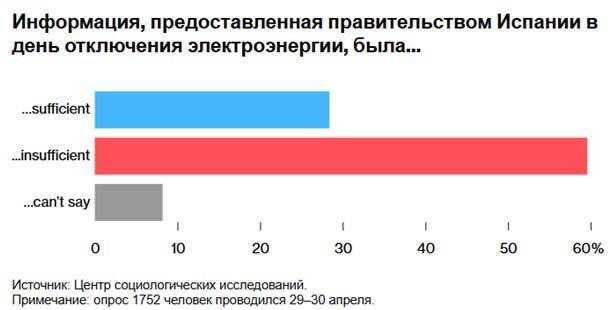 04.05.2025 - 1 dqxikeidqxitkant