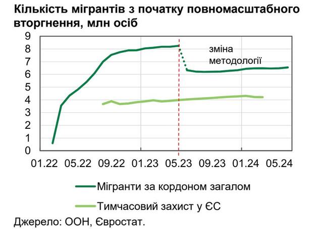 04.07.2024 -  dqxikeidqxitkant