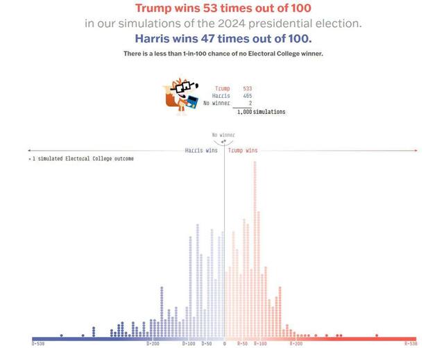 04.11.2024 -  dqxikeidqxitkant