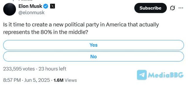 05.06.2025 - 1 dqxikeidqxitkant