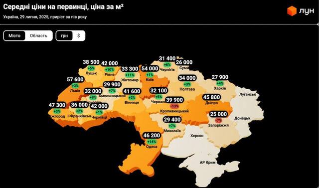 05.08.2025 - 1 dqxikeidqxitkant