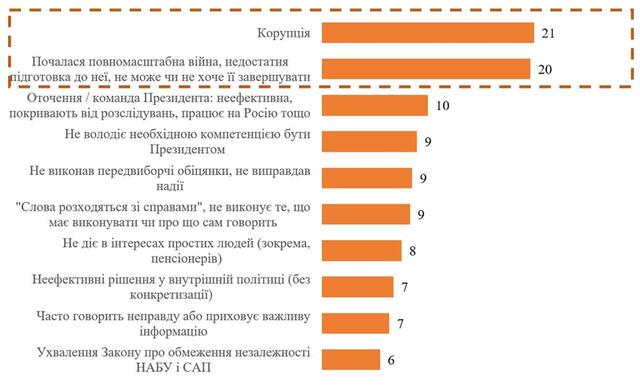 05.08.2025 - 12 dqxikeidqxitkant